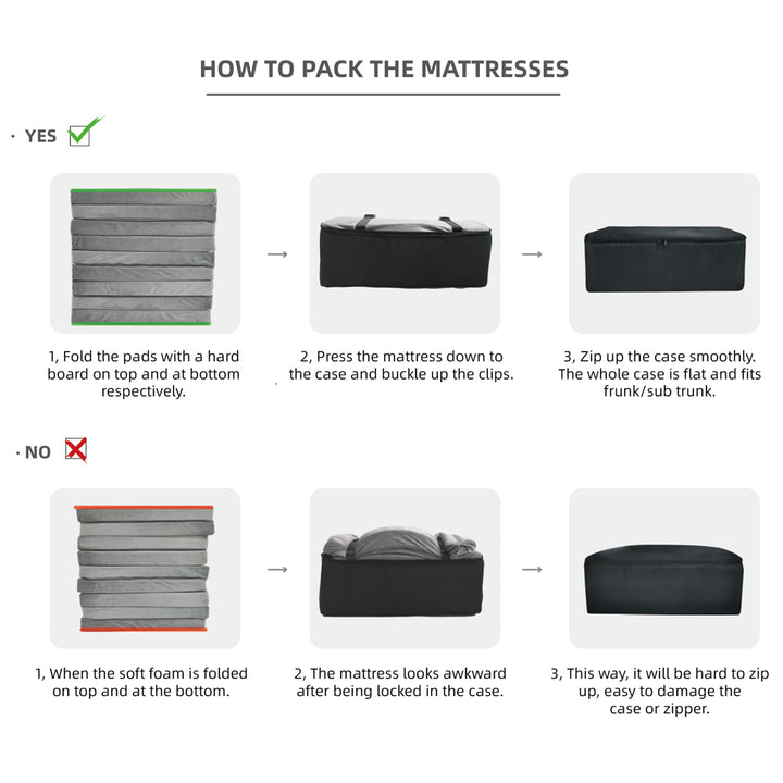 tesmat model 3,tesla model 3 mattress,model 3 camping,tesla model 3 bed,tesla model 3 camping,camping in model 3